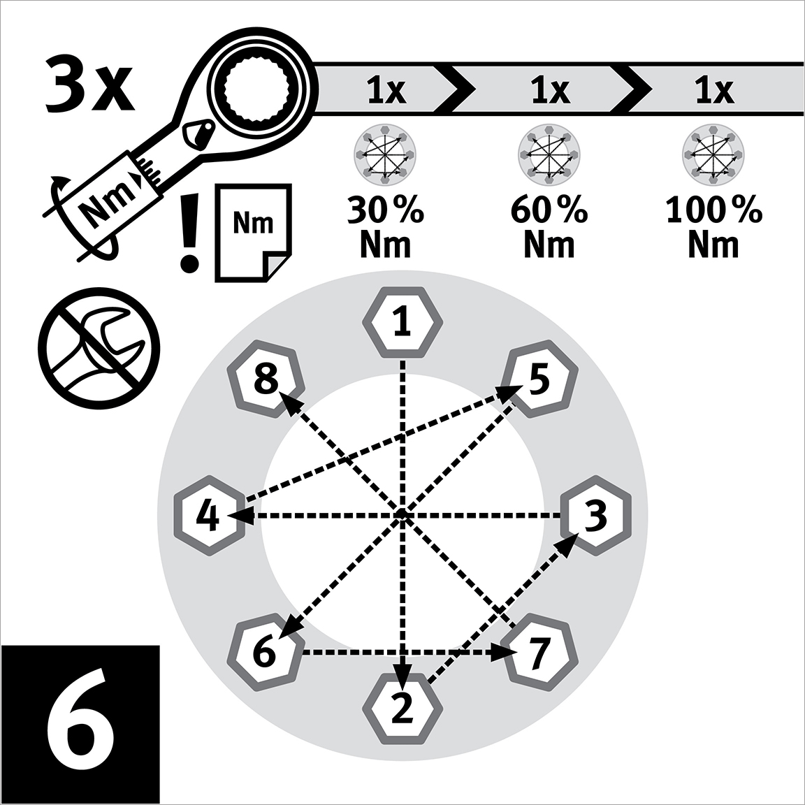 Utilize a calibrated torque device to torque each bolt in a star pattern sequence.