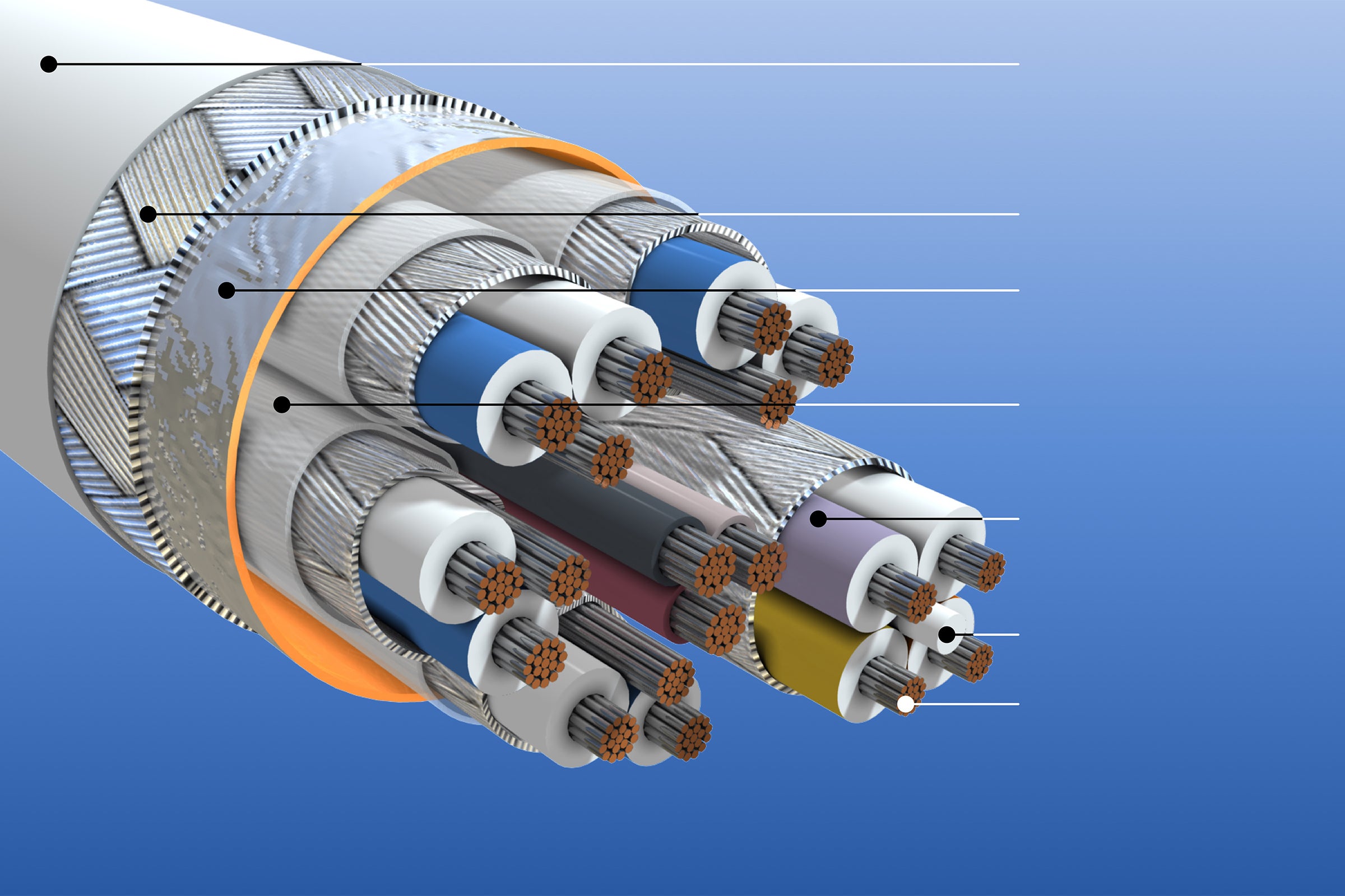 ゴア航空宇宙HDMIケーブル