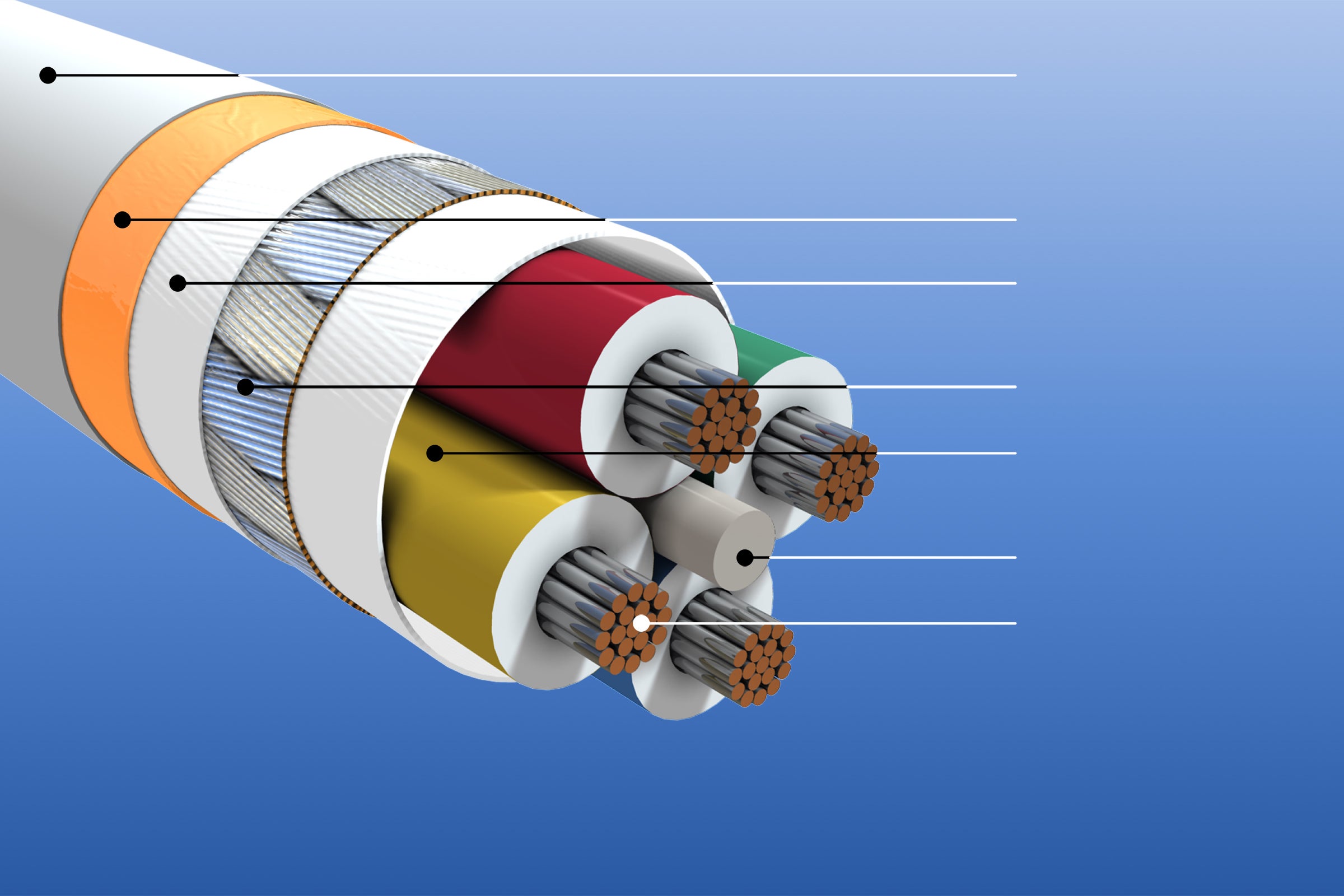 航空宇宙用クワッドケーブル