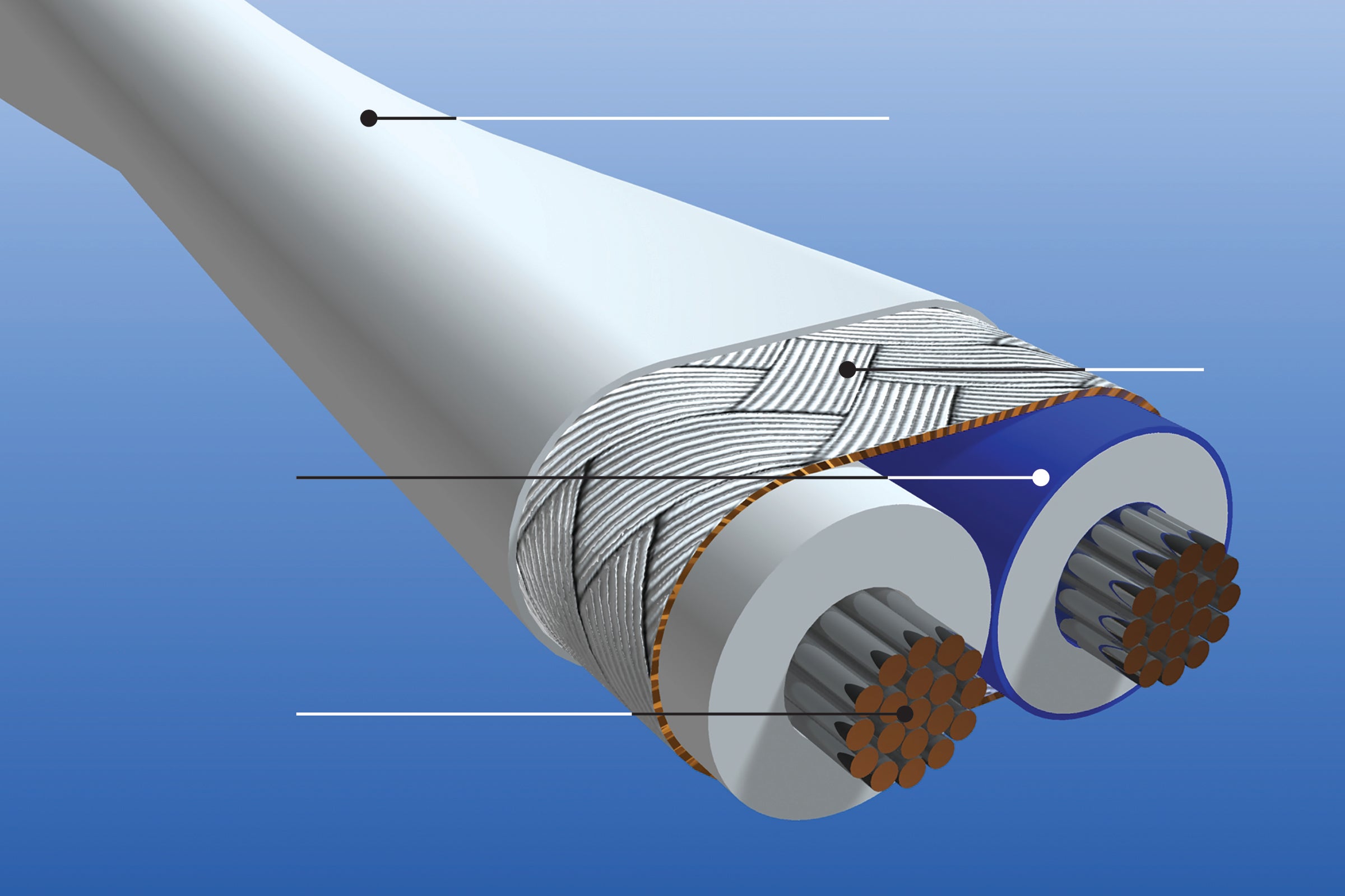 Aerospace Twisted Shielded Pairs - Cable Construction