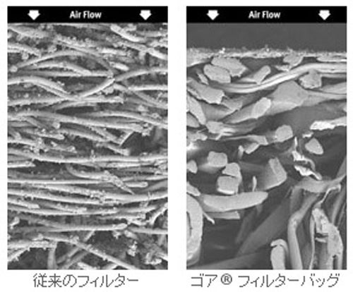 捕集後の断面写真