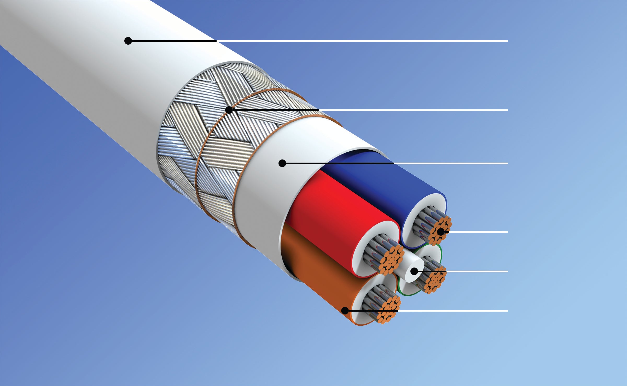 Aerospace Firewire Cable Construction