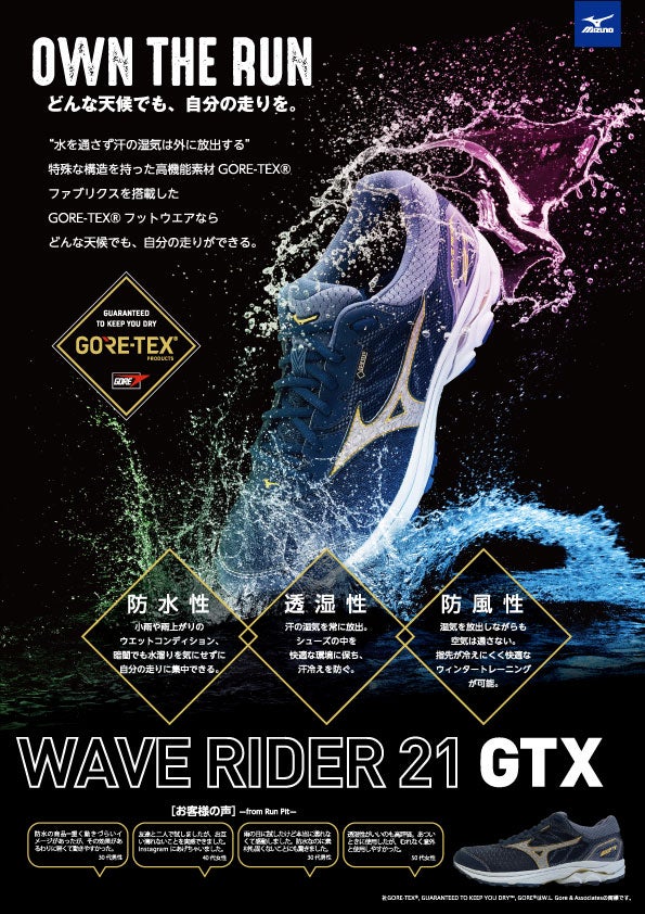 WAVE RIDER 21 GTX
