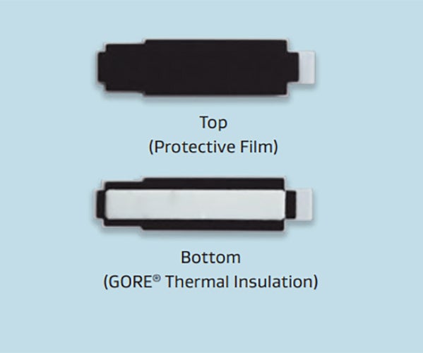 5Gミリ波アンテナモジュールの断面図で、GORE® Thermal Insulationと保護フィルムが被さっているのがわかる。