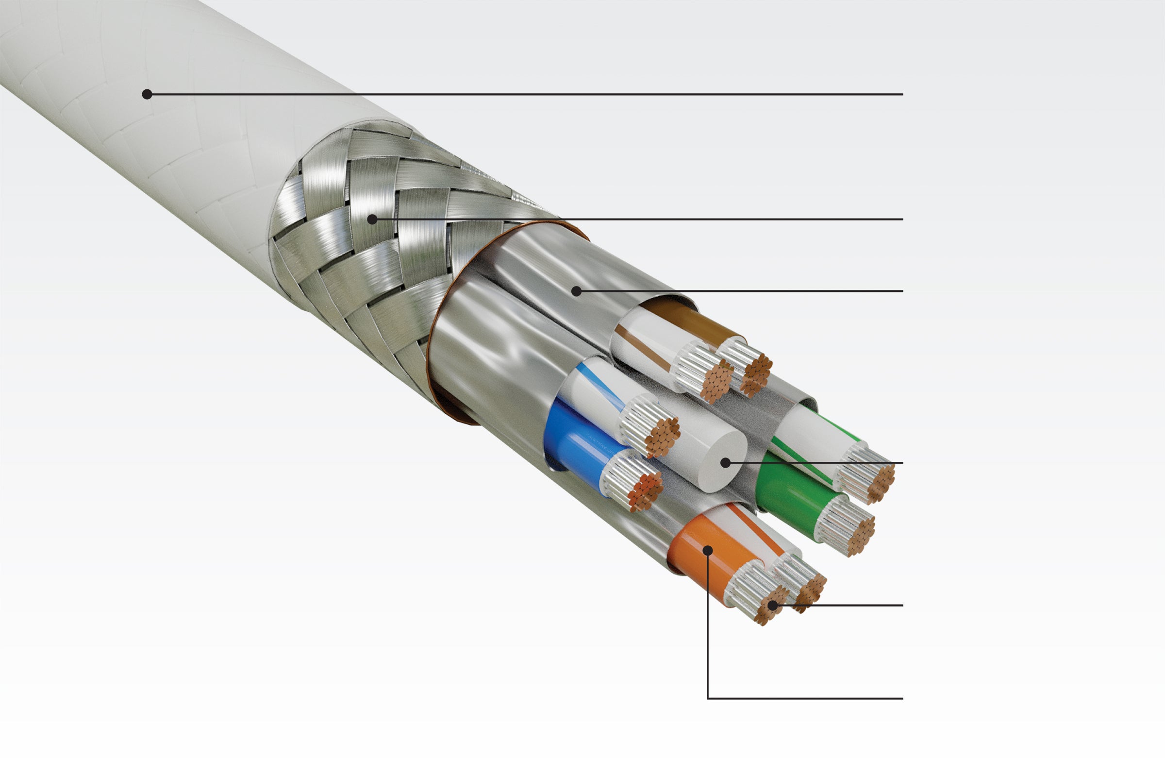 Construction of Gore’s Ethernet 4-Pair Cables