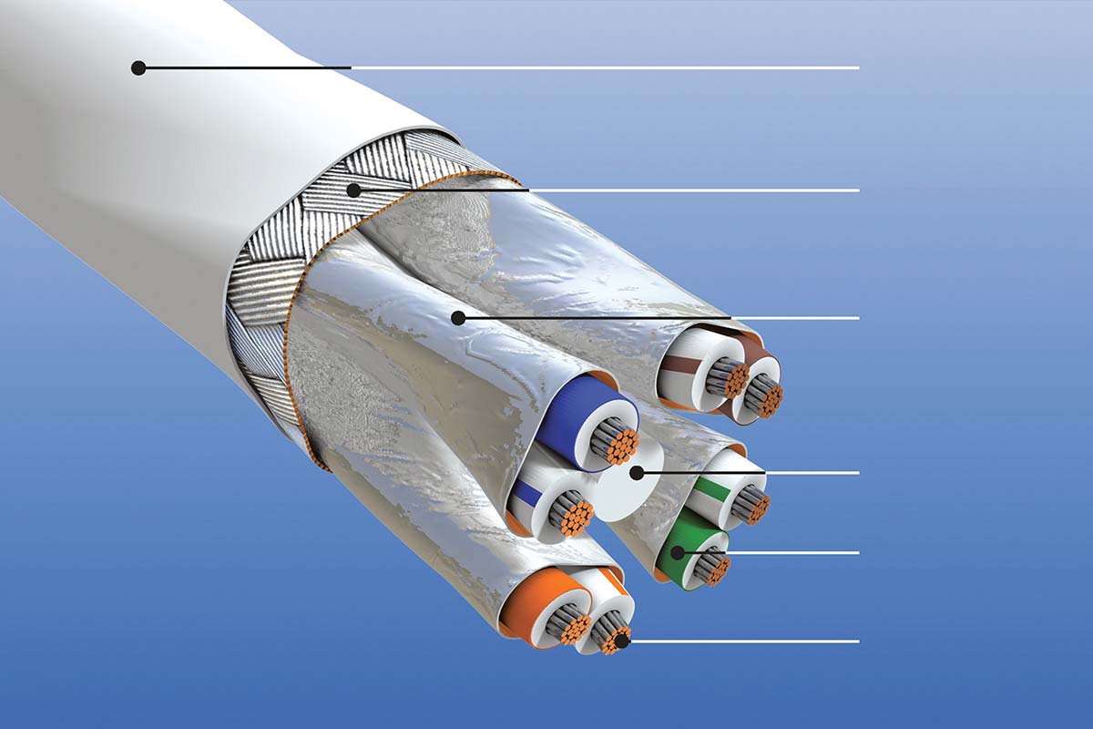 High-density construction of GORE Aerospace Ethernet Cables