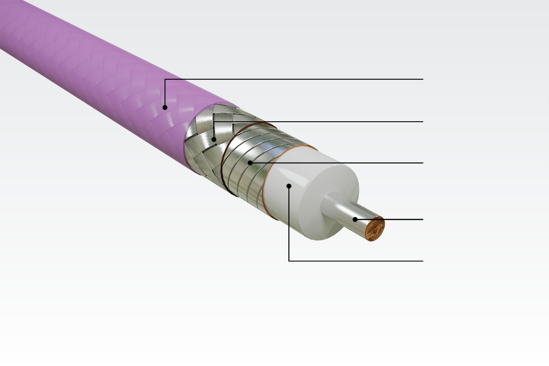 ゴアの汎用試験・相互接続用途向け同軸ケーブルの強靭で屈曲性の高い構造。