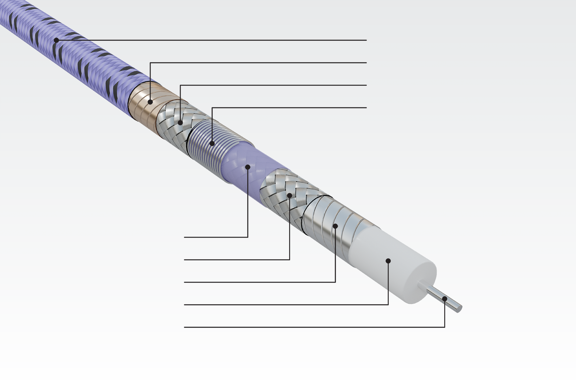 ゴアの試験・測定用同軸ケーブルの高耐熱構造