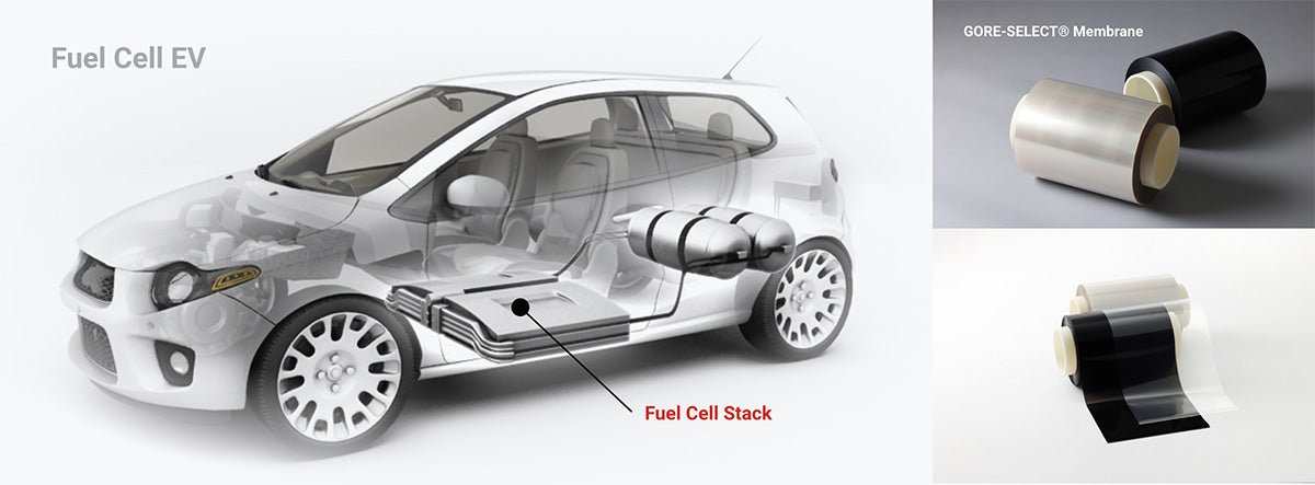 Fuel Cell Stack