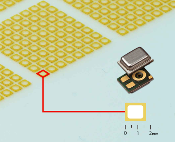 ゴア® MEMSプロテクティブベント「Style 300」製品カタログ