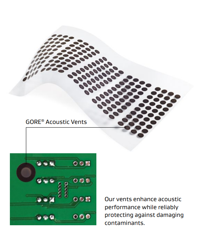 工業用途において、ゴア®アコースティックベントは、音響性能を向上させながら、過酷な環境面の課題に対する耐性を提供します。