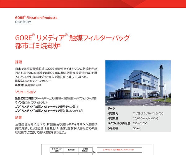 Case Study - Remedia Japan 2000 June