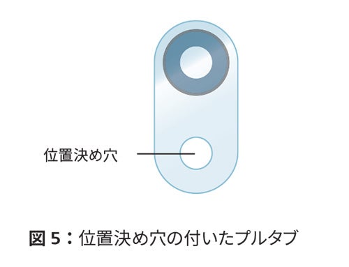 Installation Guidelines for Portable Electronic Vents - Figure 5