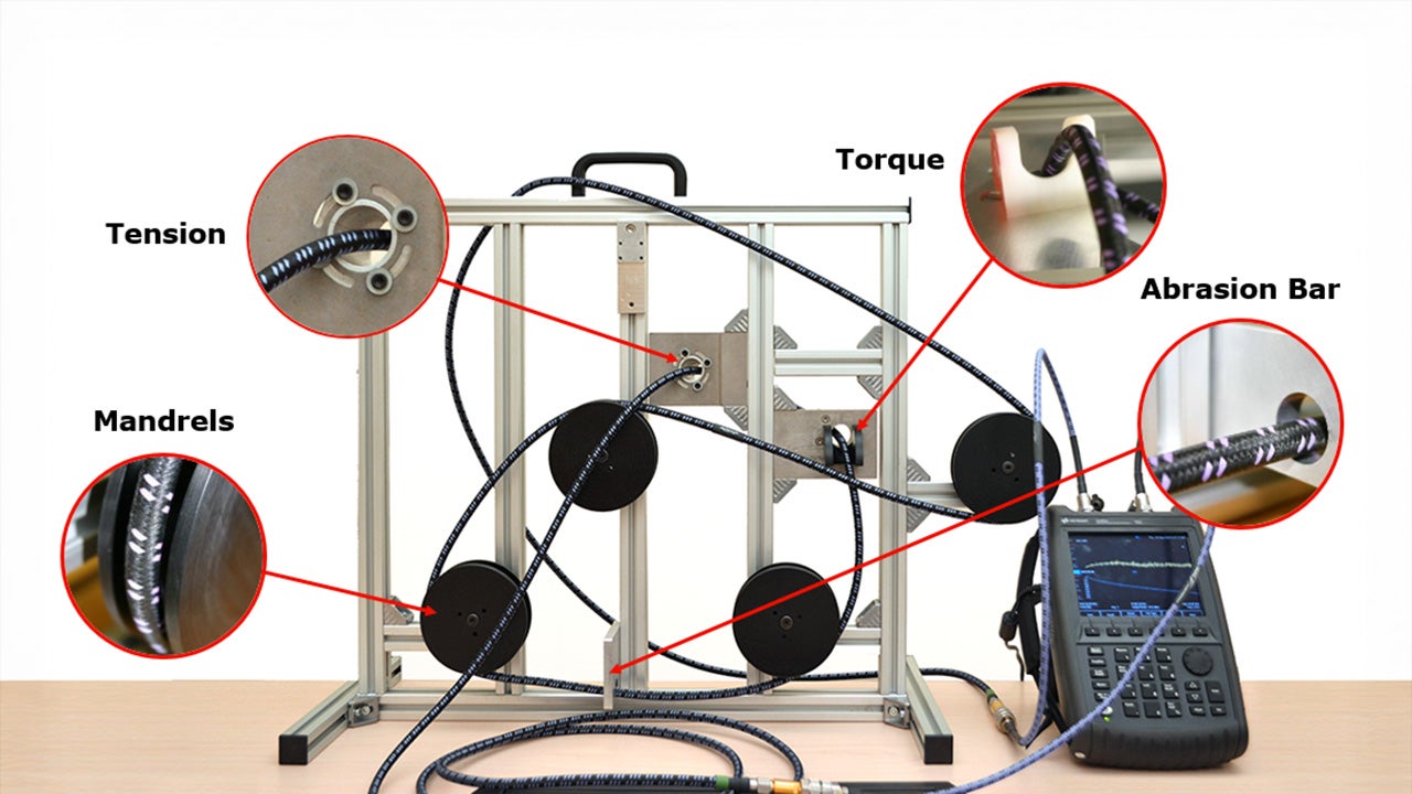 Gore’s cable installation simulator