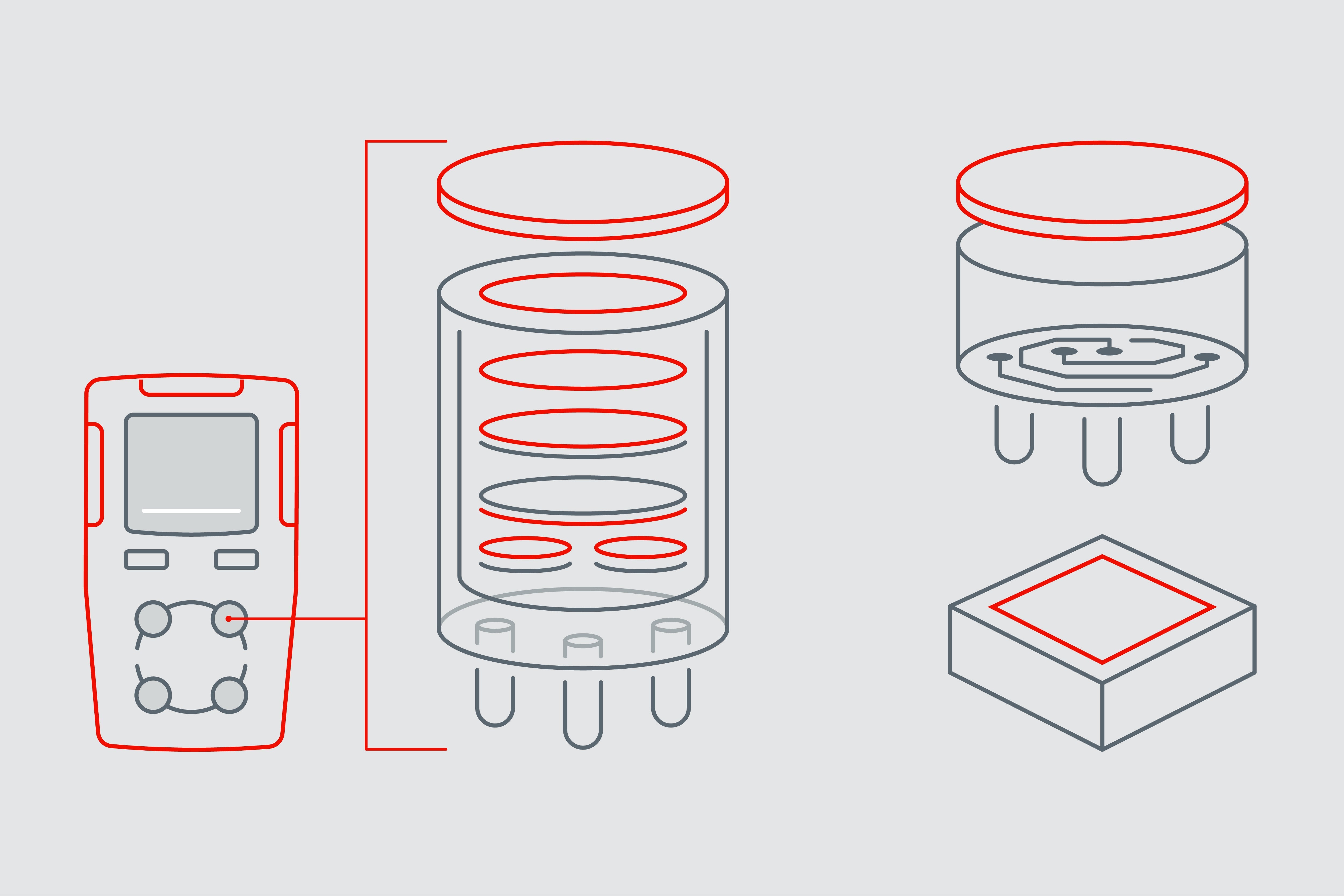 Infographic shows the usage of GORE® Protective Vents and GORE® Performance Membranes in EC, NDIR and MOS gas sensors.