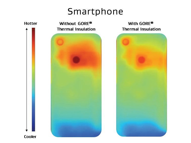 2台のスマートフォンの熱画像(サーモグラフィ)