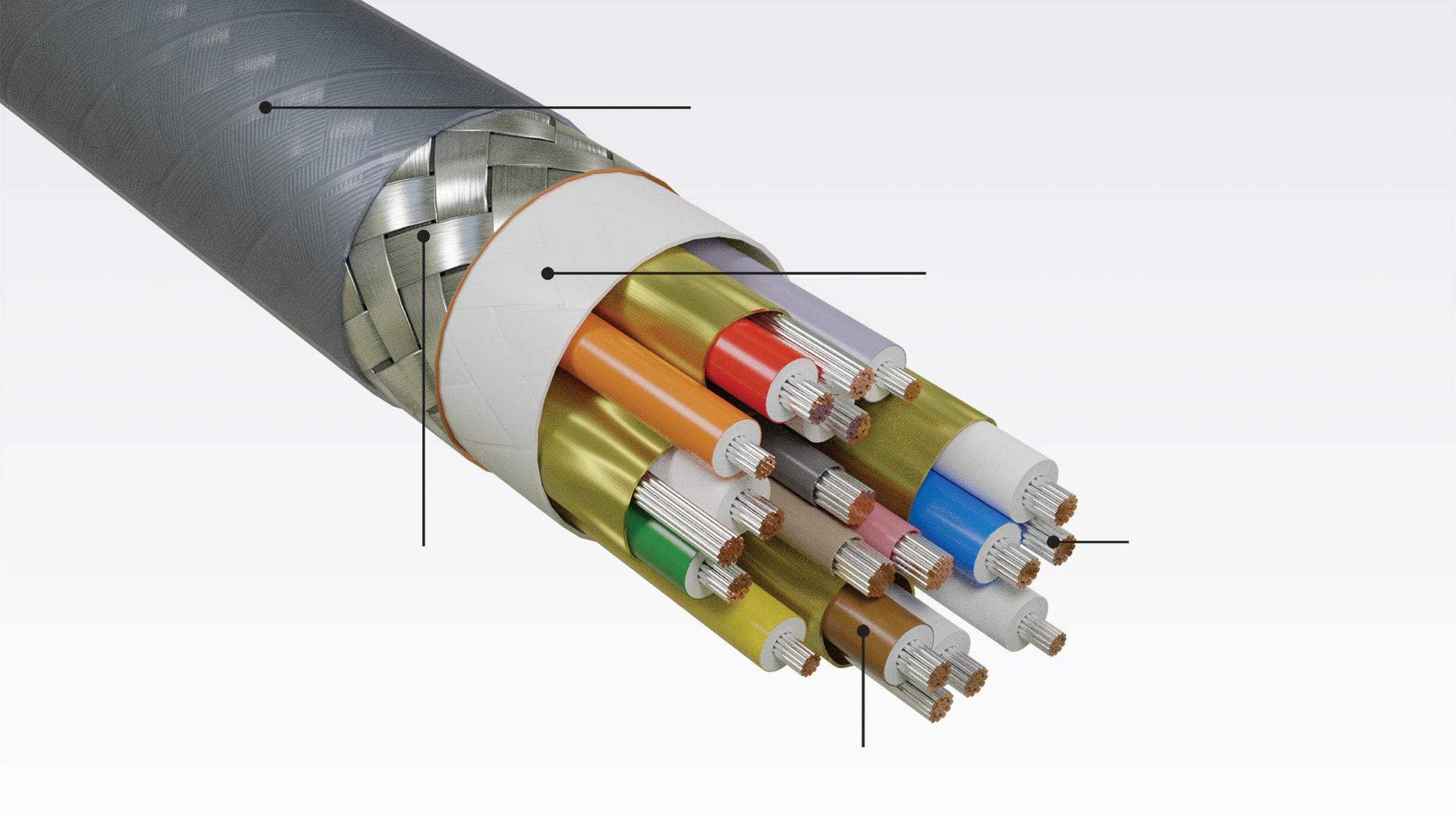 Gore low-weight hdmi cable construction