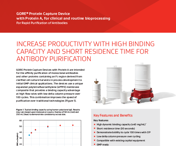 Datasheet: GORE® Protein Capture Device 58 mL through 1 L
