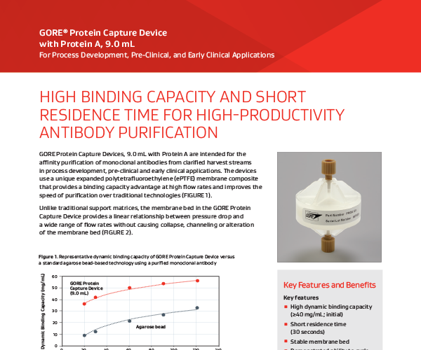 DATASHEET:  GORE Protein Capture Device for Early Clinical Applications