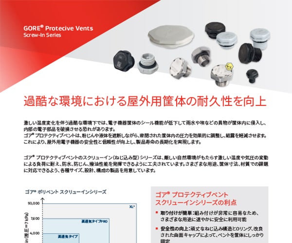 データシート：GORE® プロテクティブベント スクリューイン（ねじ込み型）シリーズ