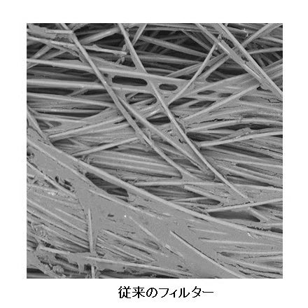 従来のフィルター