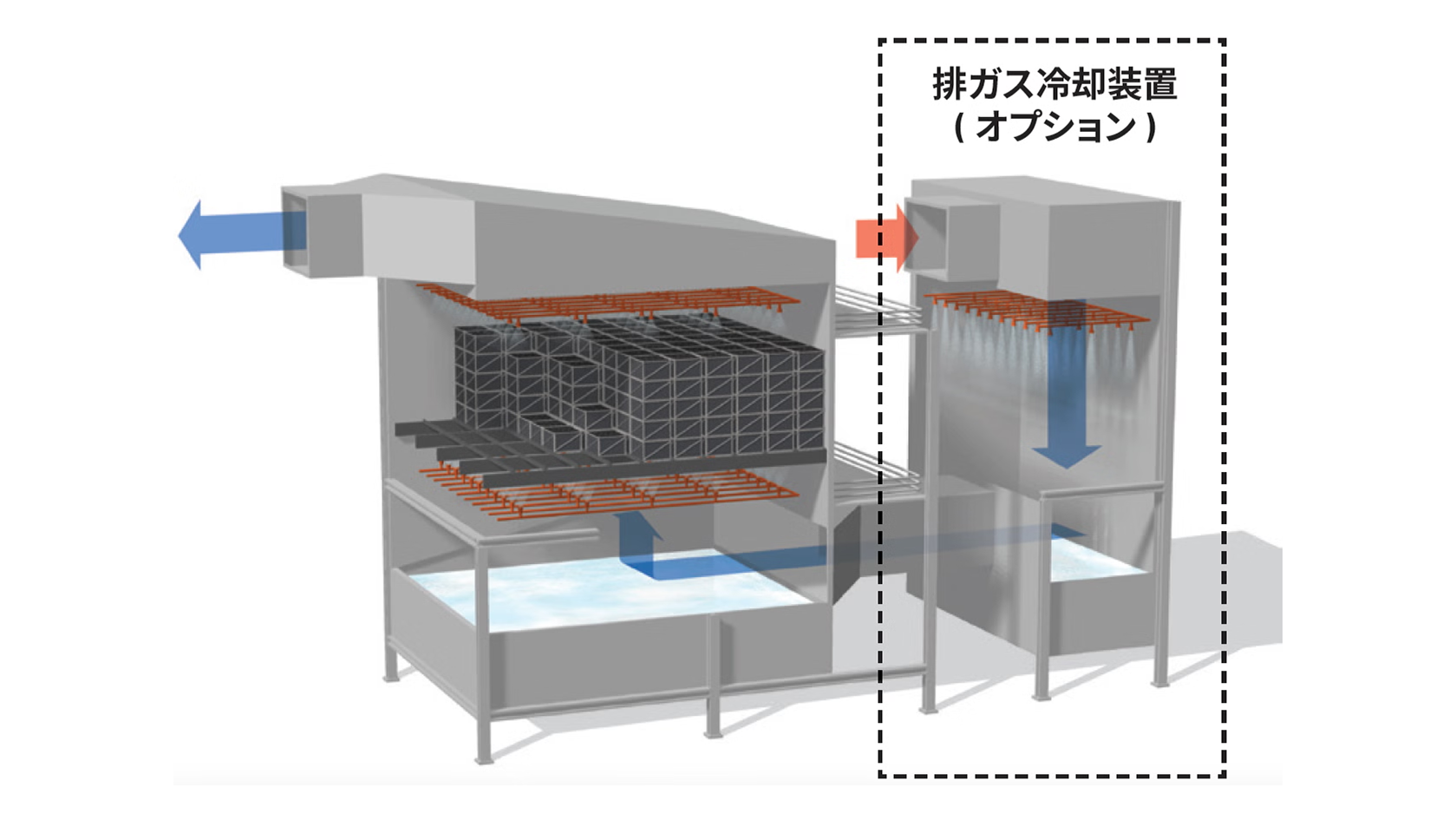 独立設置も可能
