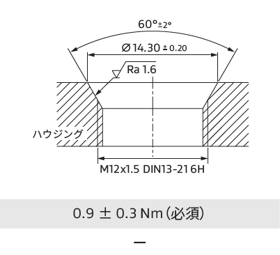 ゴア® ポリベントEx+の推奨取付方法