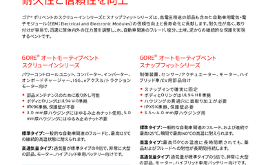 Image resource