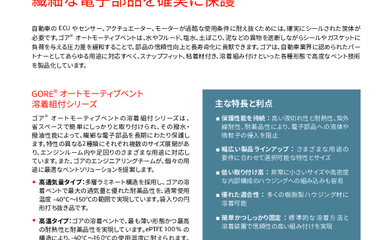 Image resource