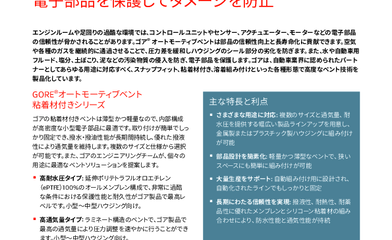 Image resource