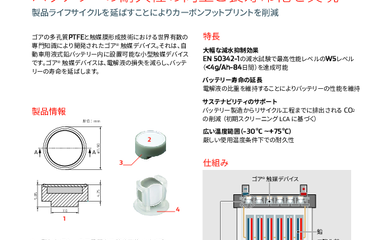 Image resource