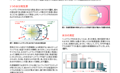Image resource
