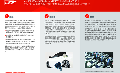 Image resource