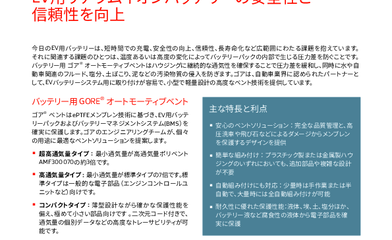 Image resource