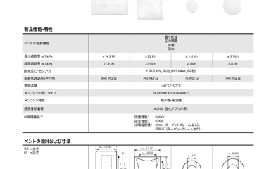 Image resource