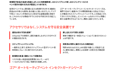 Image resource