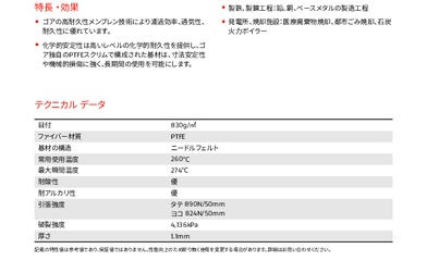 Image resource
