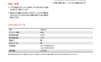 Image resource