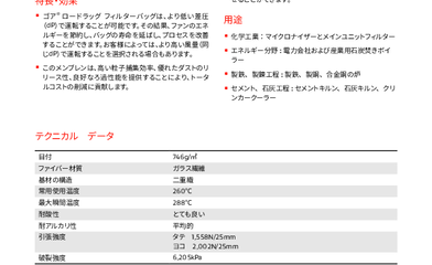 Image resource