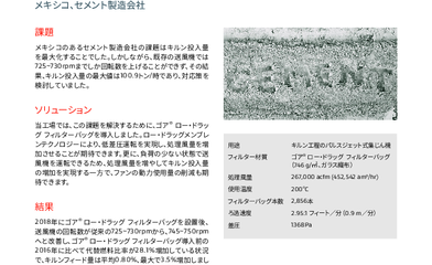 Image resource