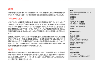 Image resource