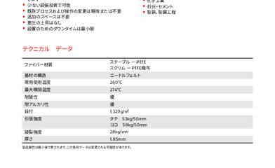 Image resource