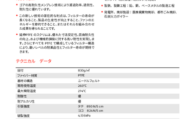 Image resource