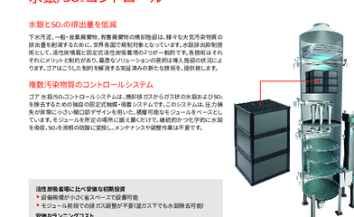 Image resource