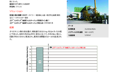 Image resource