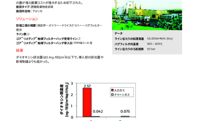 Image resource