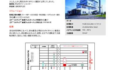 Image resource