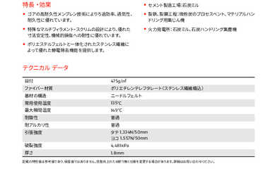 Image resource