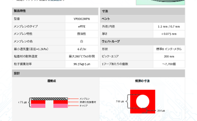 Image resource