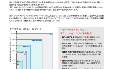 Image resource